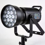 54X3W Par Light